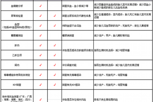 澳门代怀公司真假-三岁半宝宝睡觉心率是多少